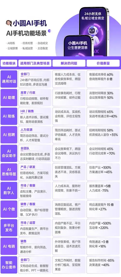 如何通过青岛公司实现SEO排名？长期效果能否超过同行？