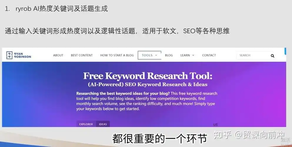 台州SEO排名工具如何提效？哪些数据最能反映真实效果？