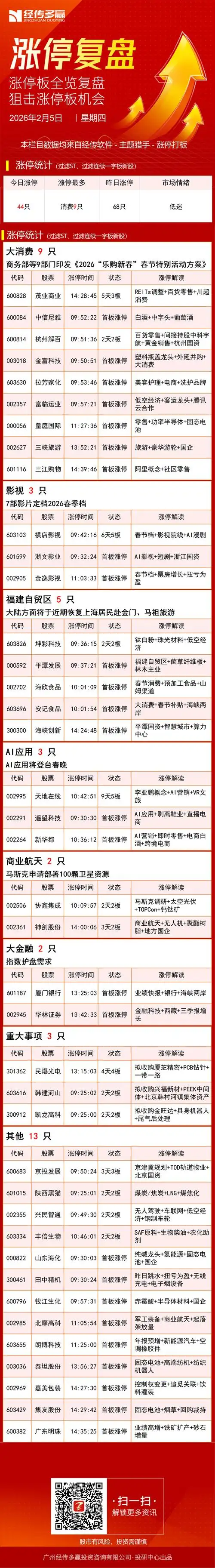 网站收录停滞不前？流量波动暗藏哪些排名异常征兆？