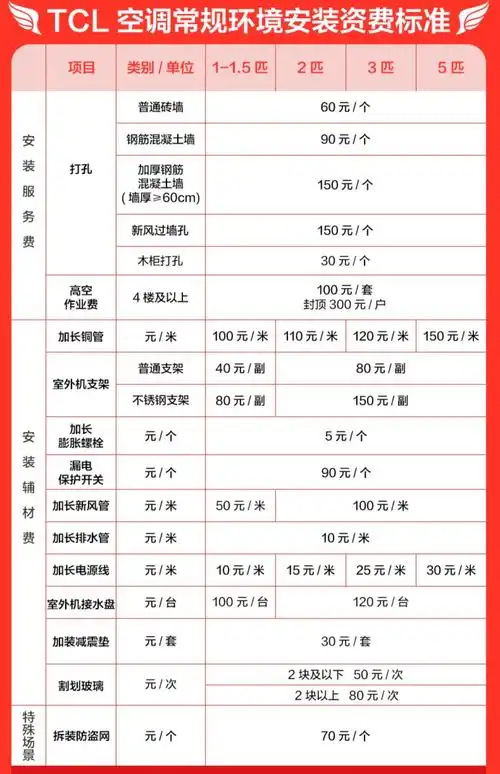SEO多少钱全立zjkwlgs？ 哪些因素最终决定价格高低？