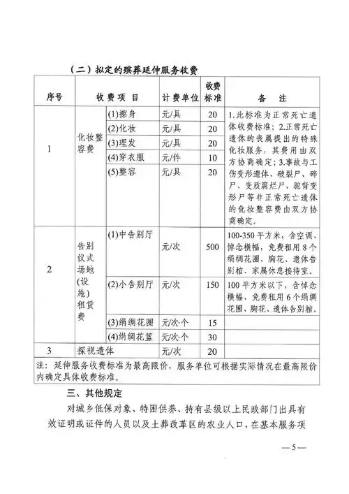 晋宁本地SEO费用多少才合理？ 如何判断钱花得值不值？