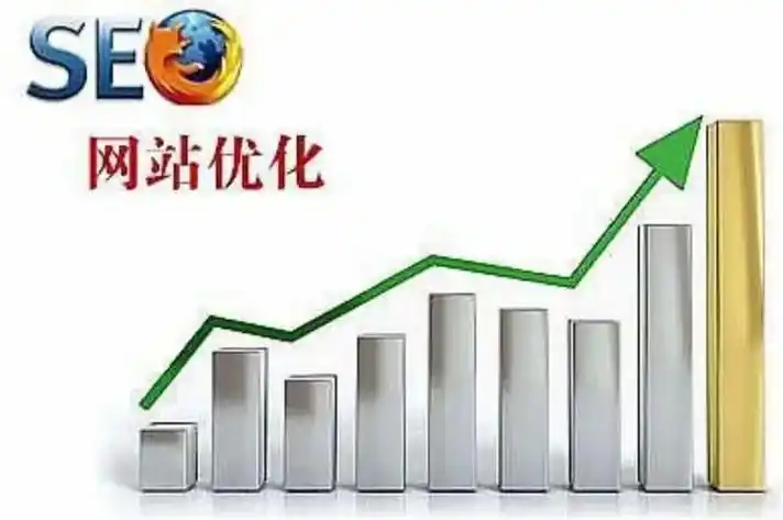 蚌埠SEO优化选哪家？如何判断真正专业效果？