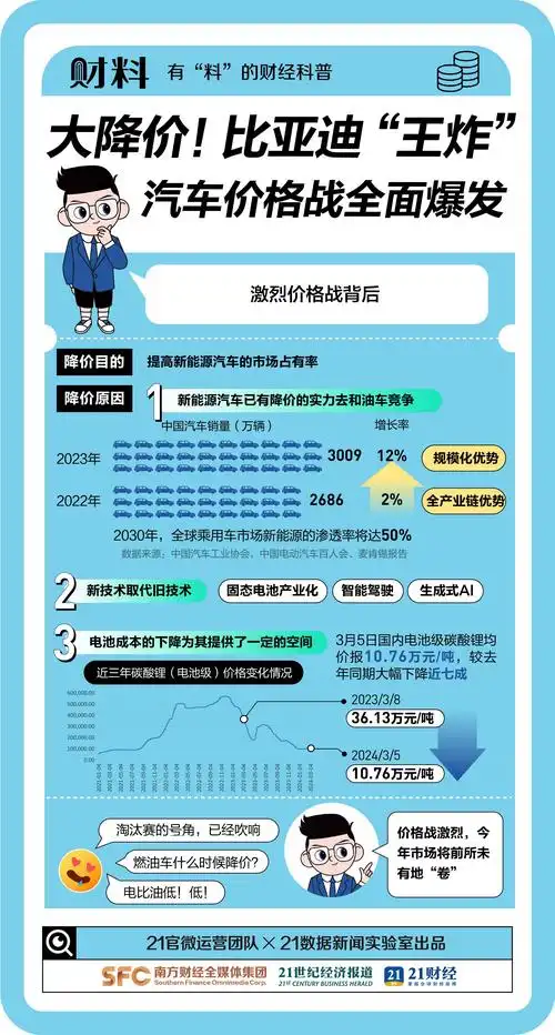 咸宁SEO费用明细包含哪些服务？ 价格由哪些因素决定？