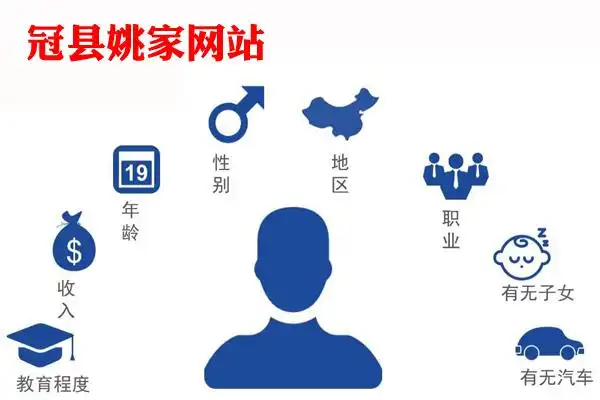 邯郸SEO推广团队如何打造核心优势？效果如何验证？