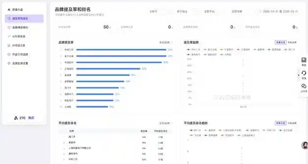 宁波正规优化seo软件如何选择，它与人工优化相比效果差多少？