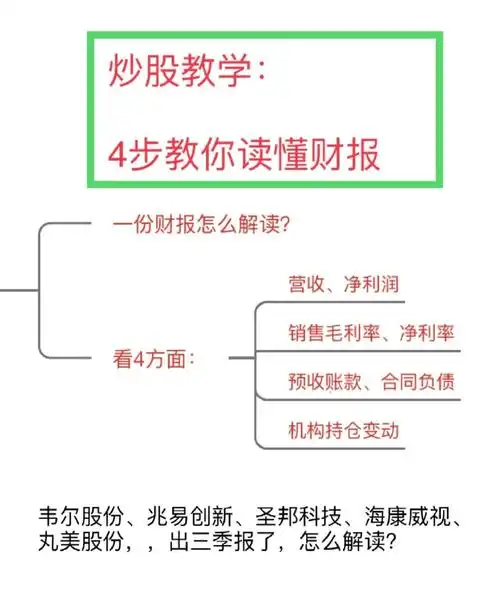 财富SEO教程网如何帮助新手入门？ 它的教程内容质量如何评判？