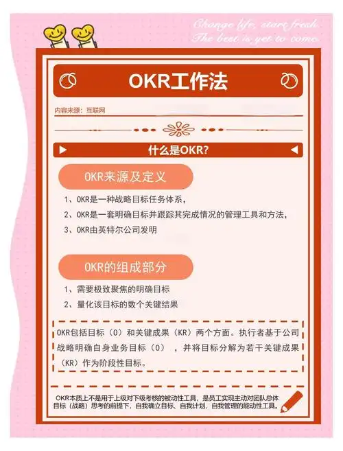 seo绩效公式具体指什么，如何用它评估工作效果？