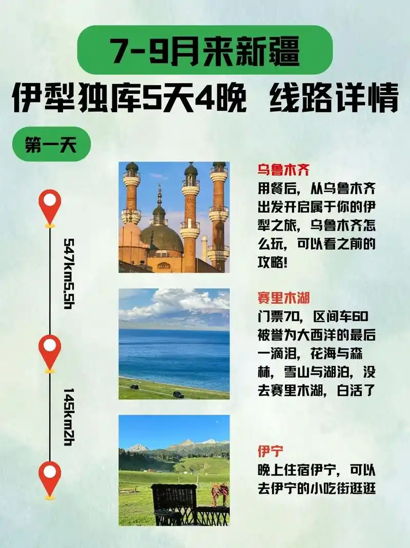 在伊犁哈萨克自治州做SEO，本地商家有哪些关键点要抓住？