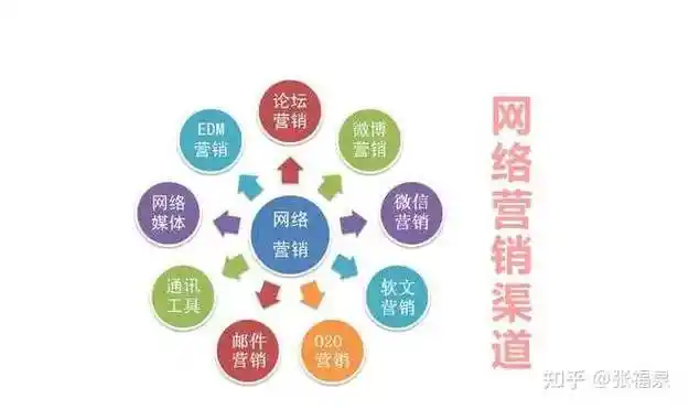 甘肃SEO助手如何选择 它能解决哪些本地排名难题