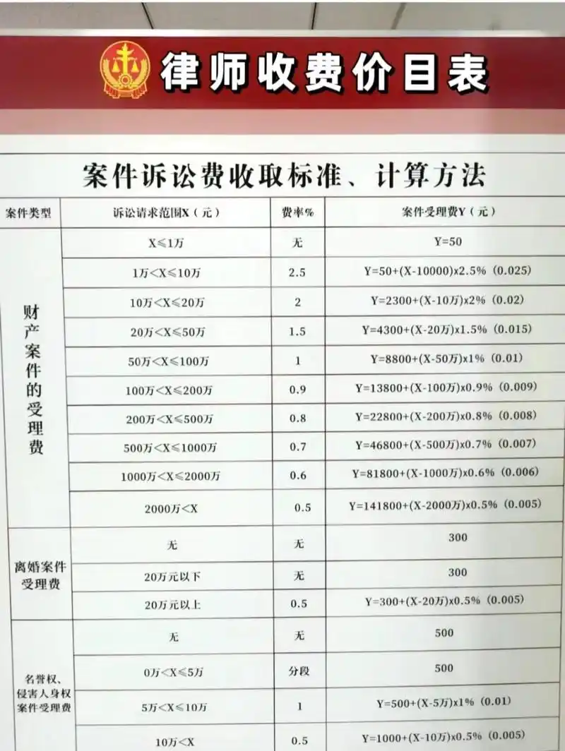 天门律师SEO推广费用一般多少？ 怎样投放效果更划算？