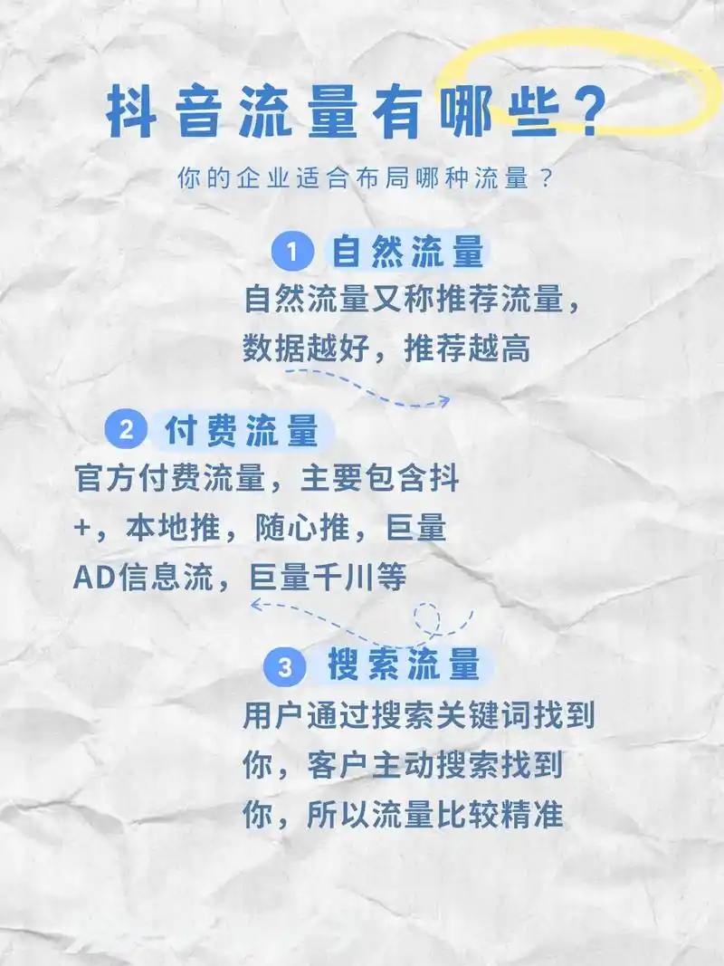 泰安抖音SEO代运营如何提升曝光？本地企业流量困局怎么破？
