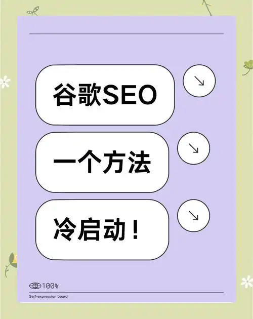 2017年谷歌SEO怎么做才算有效，现在还能借鉴哪些思路？