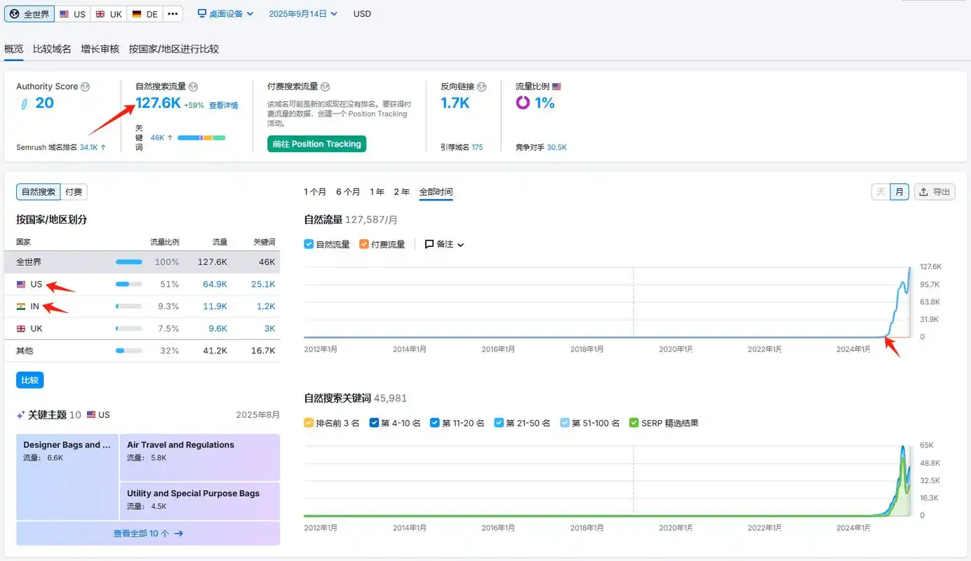 嘉兴SEO搜索栏团购，是先优化还是先团购更划算？