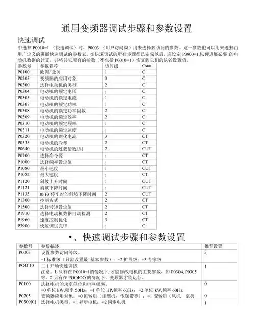 “朋哥SEO”的具体操作步骤和参数是什么？