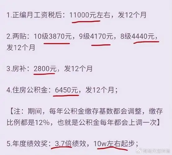 SEO正常工资能达到多少？ 哪些因素会影响它？