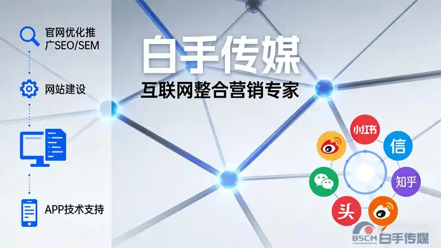 SEO核心要素是什么？有哪些误区必须避开？