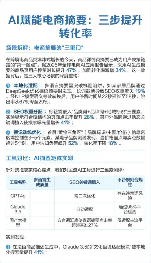 SEO什么转化率高，哪些词值得优先投入