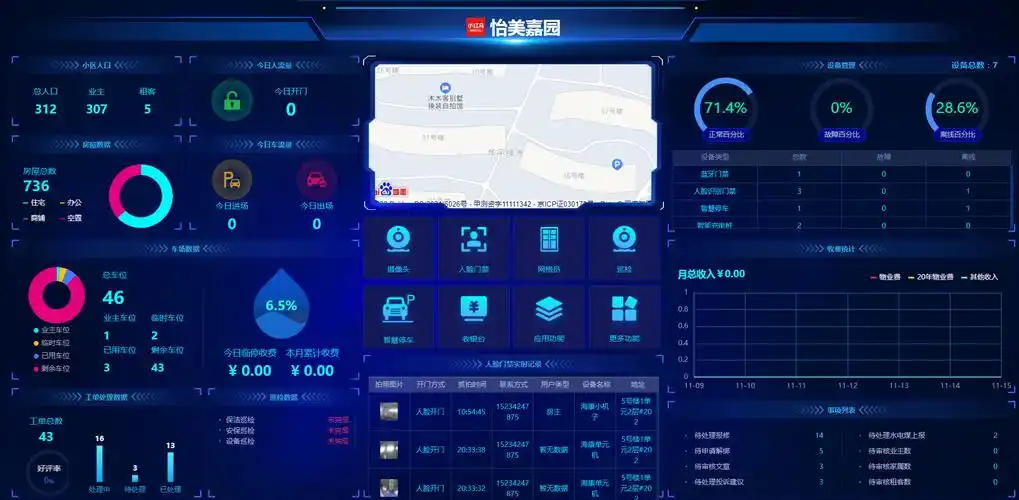 广州物业公司如何通过SEO软件提升官网排名？ 有哪些适合本地物业的SEO工具？