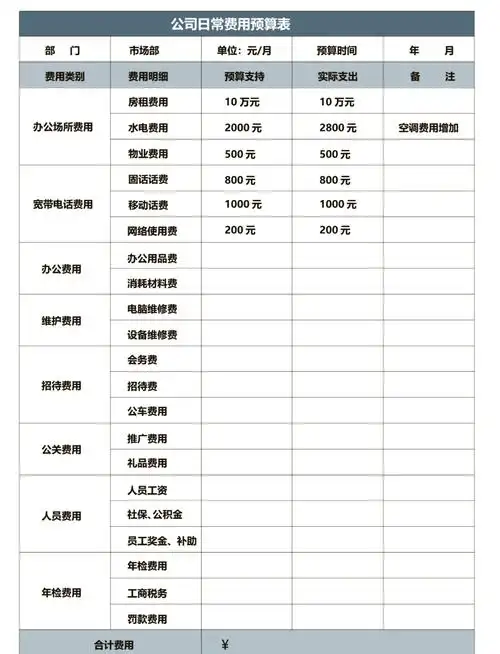 黄州SEO费用明细表是否透明？如何避免隐性支出？