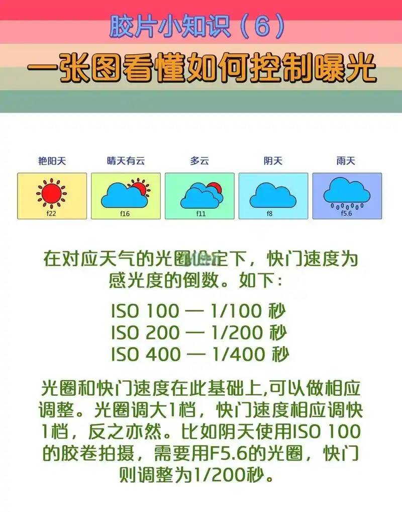 SEO晴天好不好用？ 它的实际效果和操作体验如何？