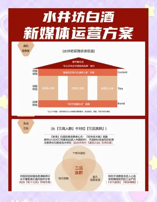 洛阳SEO优化如何突破本地竞争，传统企业怎样借助新媒体引流？