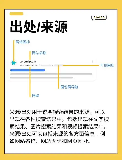 SEO优化有哪些关键影响因素？ 如何系统评估网站优化的实际效果？