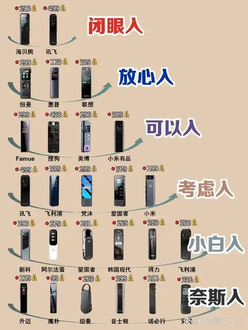 秒收录工具实现外推排名？外推效果能持续多久？