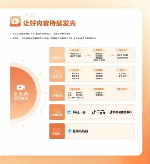 抖音seo排名类型有哪些？ 哪种更适合普通创作者？