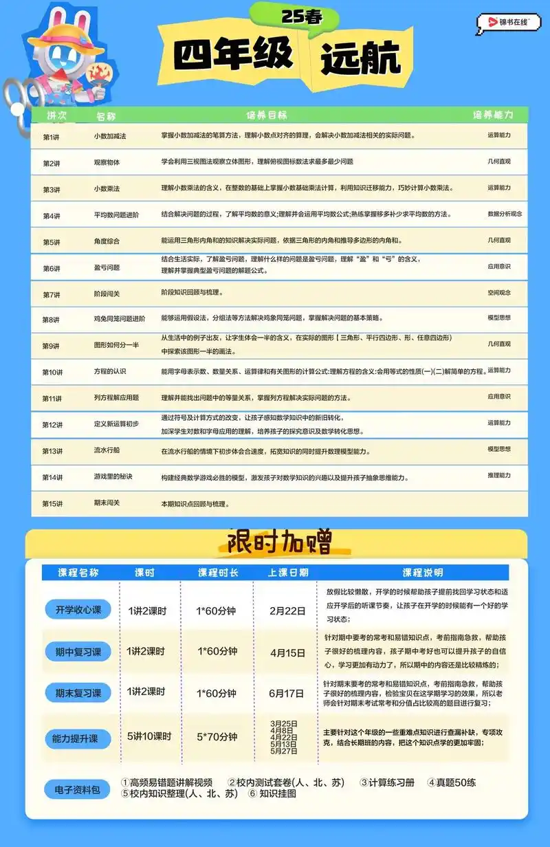 如何选择实战SEO培训学校？ 哪类课程能真正提升网站排名？