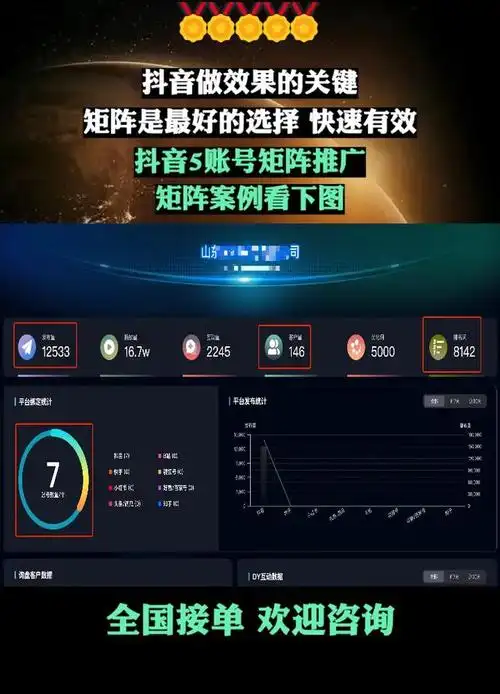 泉州SEO哪个好？ 如何判断本地服务商的真实水平？