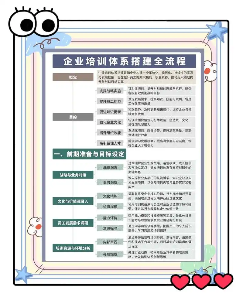 西乡seo培训选哪家？培训核心看哪些点