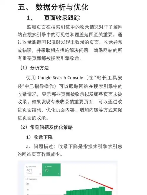 零基础做SEO需要哪些核心操作？从入门到出效果要多久？