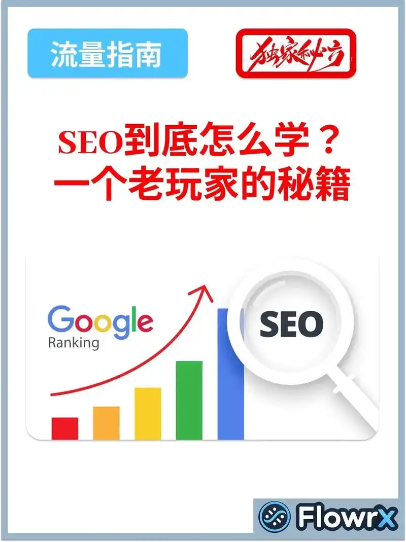 SEO简称的含义是什么？如何正确理解SEO？