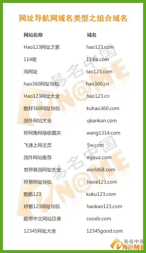 网站域名seo真的重要吗？它如何影响网站排名？