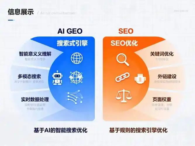 懂小明seo博客：如何让网站排名更靠前？收录速度为何忽快忽慢？