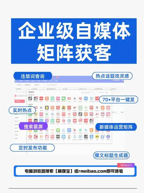 如何实现网站流量翻倍？内容优化核心在何处？