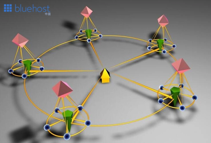 如何通过长春seo站群系统提升搜索排名？站群优化能否带来显著效果？