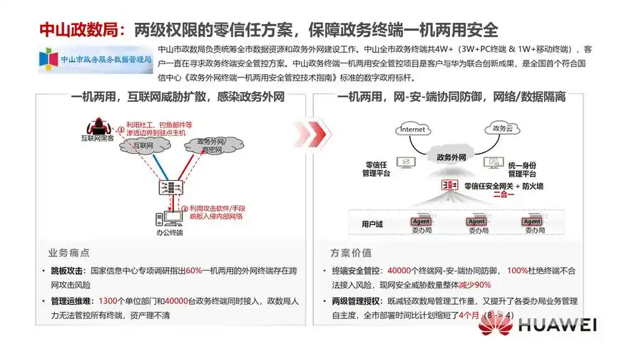 智能推荐算法如何影响内容曝光？SEO优化能否破解流量瓶颈？