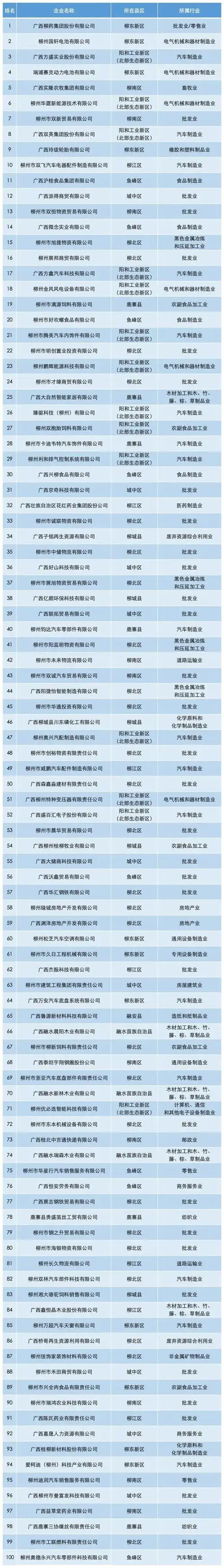 广西本地企业如何利用搜索优化？排名提升存在哪些捷径？