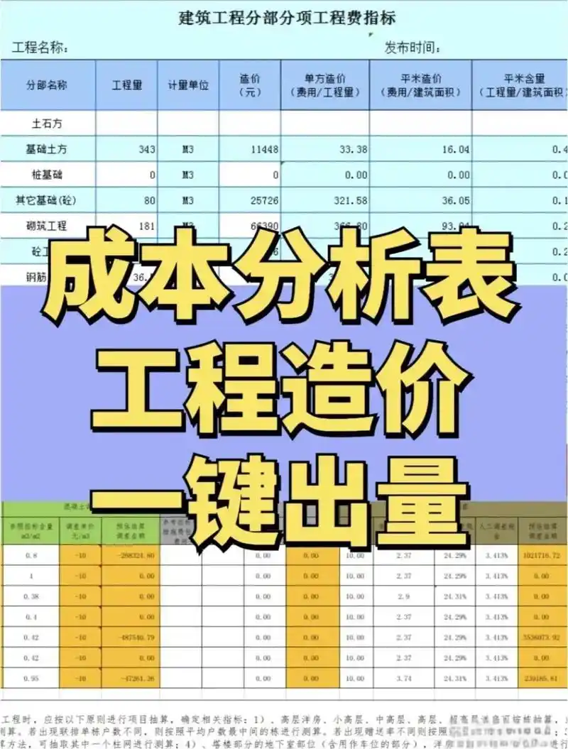 SEO系统投入成本多少？选择方案需要考虑哪些关键因素？