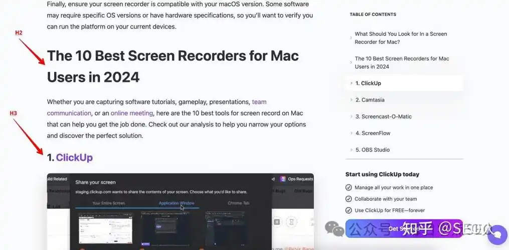 网站H1与H2标签如何优化排名？多层级标题能否提升用户停留？