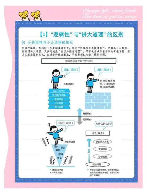还在盲目学习SEO培训？精通实战的底层逻辑到底在哪？