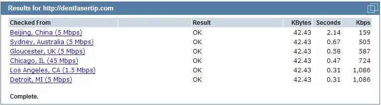 贞丰县SEO优化哪里最安逸？怎么找到靠谱的服务商？