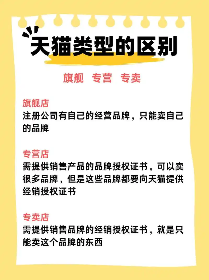 天猫店铺搜索排名到底是怎么算的？