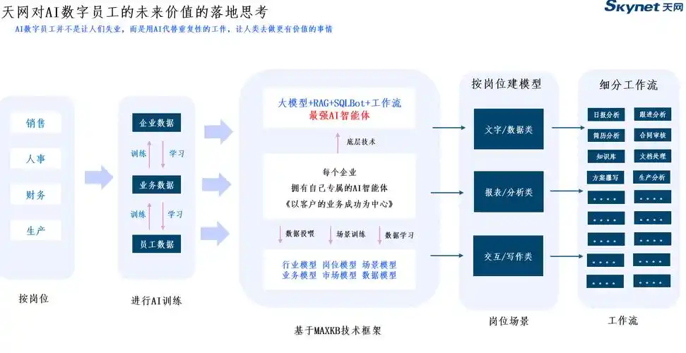 杭州SEO优化科技如何突破流量瓶颈？内容价值怎样重塑转化路径？