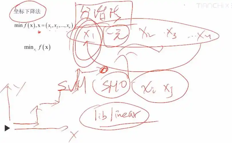 现在做SEO工作，月薪能拿多少钱？