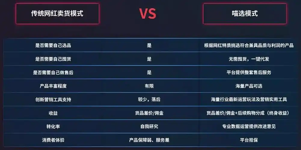 盘锦抖音SEO企业如何突围？中小商家流量困局怎样破解？