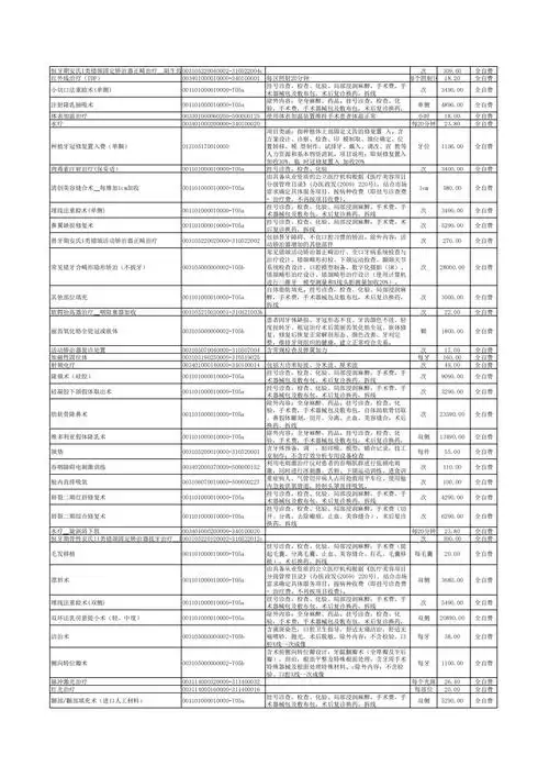 鄂州SEO排名报价一般是多少，怎么收费更合理？
