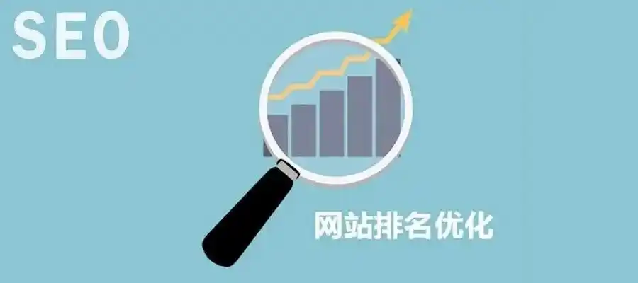 苏州SEO排名优化收费怎么算？ 哪些因素会影响最终价格？