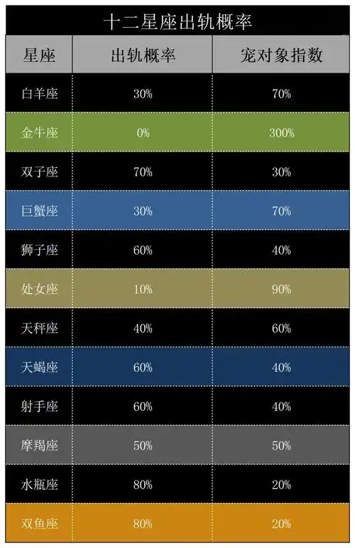 佛山SEO效果如何量化？哪些因素决定排名高低？